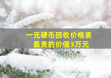 一元硬币回收价格表 最贵的价值3万元